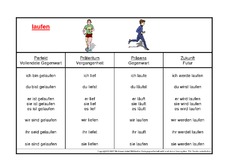 laufen-K.pdf